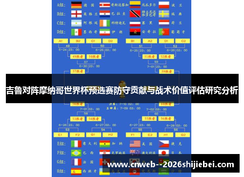 吉鲁对阵摩纳哥世界杯预选赛防守贡献与战术价值评估研究分析 吉鲁对阵摩纳哥世界杯预选赛防守贡献与战术价值评估研究分析
