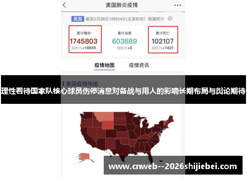 理性看待国家队核心球员伤停消息对备战与用人的影响长期布局与舆论期待 理性看待国家队核心球员伤停消息对备战与用人的影响长期布局与舆论期待