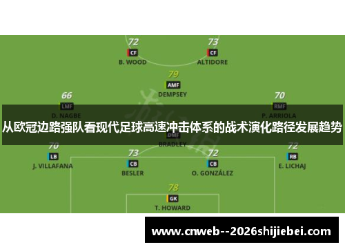 从欧冠边路强队看现代足球高速冲击体系的战术演化路径发展趋势 从欧冠边路强队看现代足球高速冲击体系的战术演化路径发展趋势