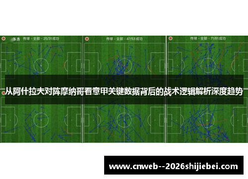 从阿什拉夫对阵摩纳哥看意甲关键数据背后的战术逻辑解析深度趋势