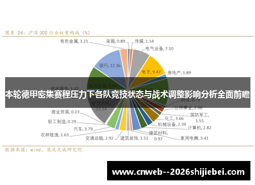 本轮德甲密集赛程压力下各队竞技状态与战术调整影响分析全面前瞻