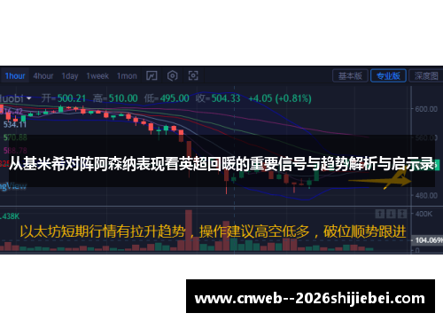 从基米希对阵阿森纳表现看英超回暖的重要信号与趋势解析与启示录