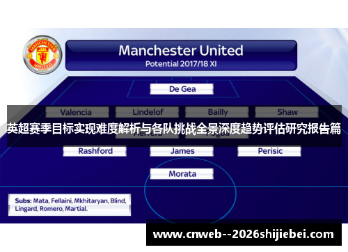 英超赛季目标实现难度解析与各队挑战全景深度趋势评估研究报告篇 英超赛季目标实现难度解析与各队挑战全景深度趋势评估研究报告篇