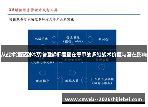 从战术适配到体系增值解析福登在意甲的多维战术价值与潜在影响 从战术适配到体系增值解析福登在意甲的多维战术价值与潜在影响