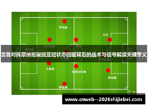 吉鲁对阵摩纳哥展现亚冠状态回暖背后的战术与信号解读关键意义 吉鲁对阵摩纳哥展现亚冠状态回暖背后的战术与信号解读关键意义